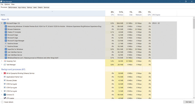 Процессы, связанные с Microsoft Edge