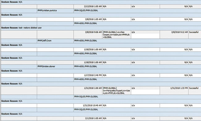 Продолжение отчета об операторах восстановления