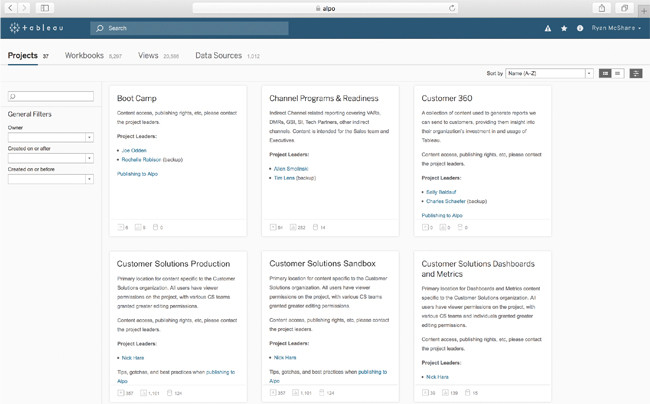 Работа с проектами