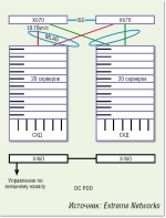 Под облаками