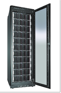 Мода на мини