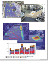 Рисунок 7. Программное обеспечение Verint VBI дает графическое представление в виде тепловой карты, позволяющей легко найти «мертвые зоны» в торговых площадях. Управленческий персонал может использовать результаты анализа для лучшего размещения товара, руководствуясь тем, какое количество людей и как надолго останавливалось в интересующей зоне за определенный промежуток времени.