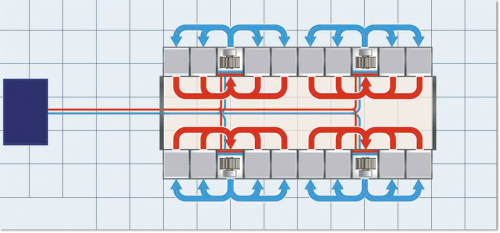 Рисунок 3. Пример охлаждения на уровне ряда стоек. Изолирован горячий коридор.