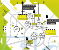 DataLine NORD (Москва, Россия )