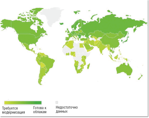 Рисунок 3. Готовность сетевой инфраструктуры к облакам по оценке Cisco.