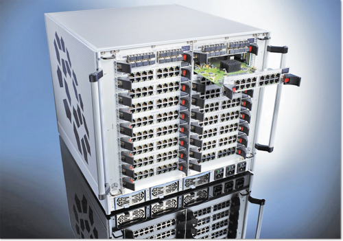 KVM в контексте виртуализации