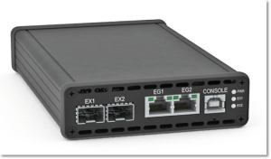 Интеллектуальное видеонаблюдение