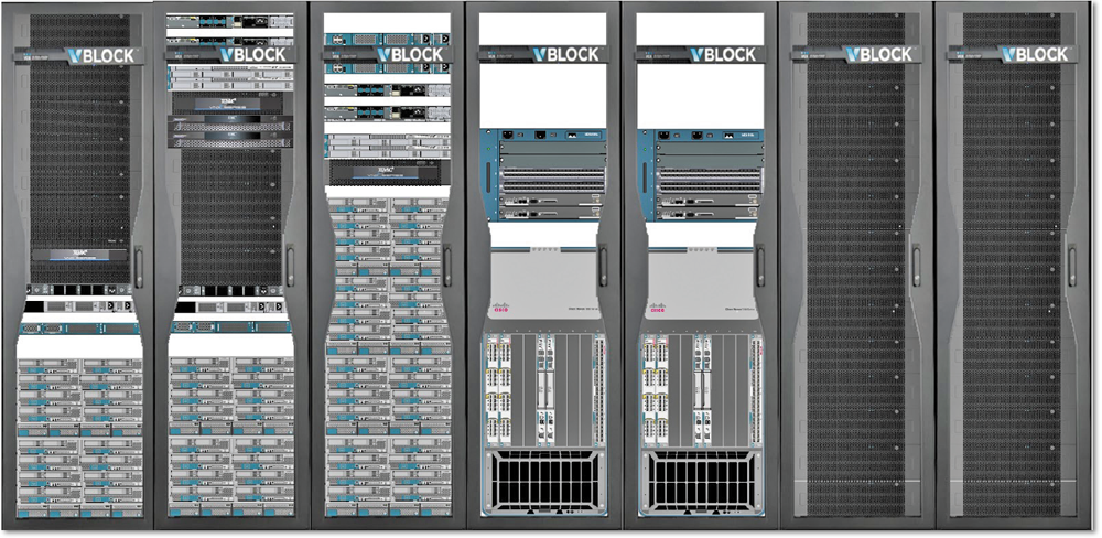 Cisco visio