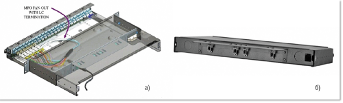 Модульно-кассетные волоконно-оптические решения с улучшенными параметрами