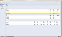 Измерение разностного тока посредством PDU
