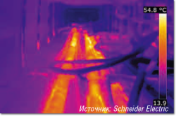 Рисунок 9. Термография является чрезвычайно удобным инструментом для выявления мест локального перегрева серверного оборудования, мест перетекания горячего воздуха, застойных зон.