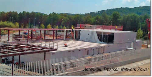 Рисунок 3. Процесс строительства ЦОД для компании T-Systems в Барселоне на базе модульных решений SmartMod.