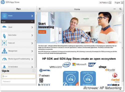 Рисунок 1. HP обзавелась магазином приложений SDN App Store для распространения соответствующих решений. 