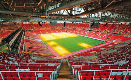 Какими быть стадионам будущего