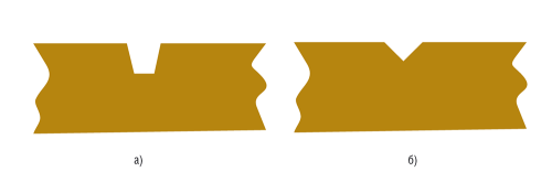 Рисунок 4. Результаты воздействия различных видов IDC-контактов с монолитным медным проводом (не в масштабе): а — контакт типа 110; б — контакт типа Krone