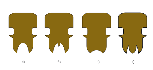 Рисунок 6. Основные разновидности контактов пирсингового типа классической формы (IPC-контактов): а — для гибкого многопроволочного проводника; б — для гибкого многопроволочного проводника с дополнительным контактным элементом; в — для жесткого однопроволочного проводника c исходной конструкцией; г — для жесткого однопроволочного проводника с Y-образным охватом проволоки