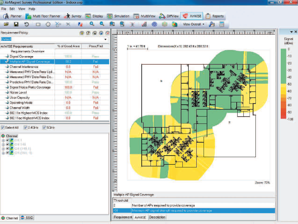 wi fi vysokoj plotnosti zhurnal