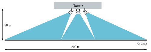 Для увеличения зоны покрытия может потребоваться  установка нескольких динамиков