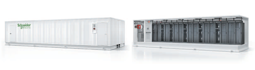 Пример функционального ИТ-блока