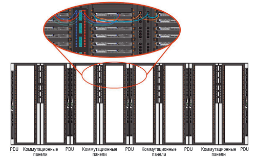 Больше — значит лучше