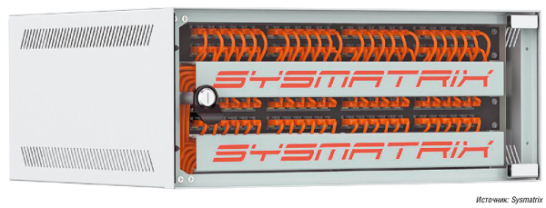 Бюджетный настенный коммутационный шкаф Sysmatrix WX предназначен для нижнего ценового сегмента. Его стоимость удалось снизить за счет унификации и упрощения конструкции