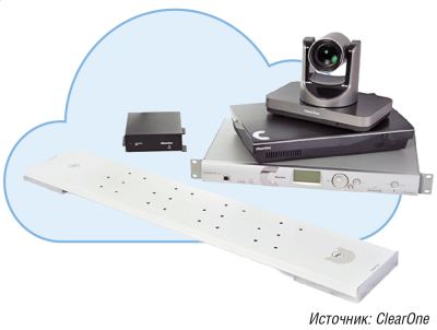 ВКС: тенденции и новинки 2016 года