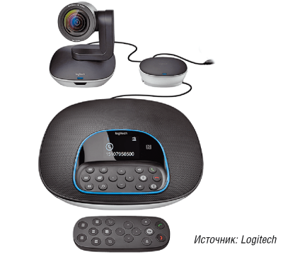 ВКС: тенденции и новинки 2016 года