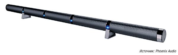 ПК или специализированные видеотерминалы?