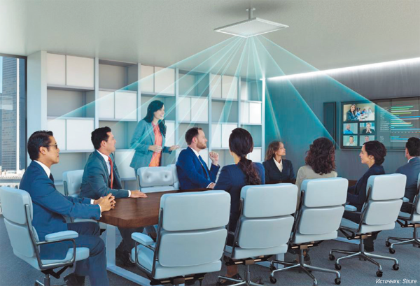 Рис. 4. Потолочный микрофонный массив Microflex Advance компании Shure 