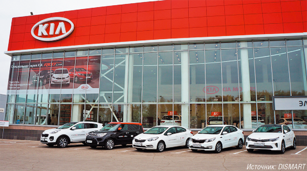 Лучшие проекты Digital Signage