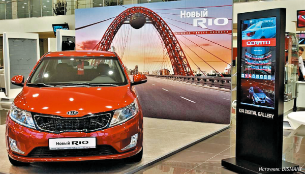 В системе вещания рекламно-информационного и развлекательного контента KIA TV используются различные средства воспроизведения контента: видеостены, дисплеи в зоне продаж и сервиса, интерактивные киоски
