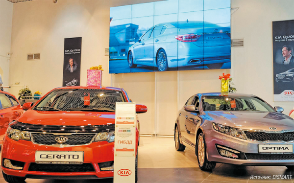 В ходе реализации проекта развернуты 34 видеостены