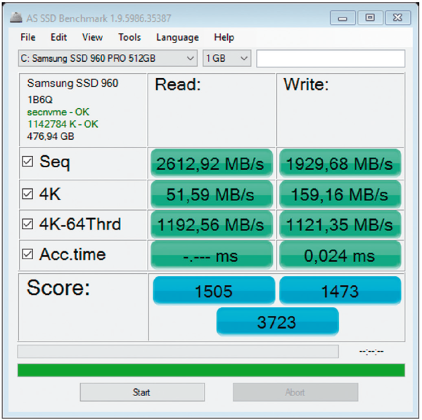 Рис. 9. Результаты тестирования (AS Benchmark) NVMe-накопителя Samsung 960 Pro 512 GB SSD c PCIe Gen.3x4 с драйвером Samsung NVMe Driver 2.0.0.1607 (по данным портала superuser.com)