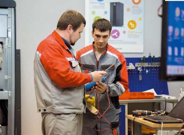 ИБП из Владивостока