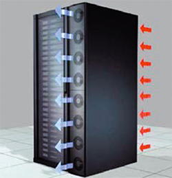 Рис. 3. Рядный кондиционер с вертикальной линейкой вентиляторов и с потоком воздуха от задней панели к передней