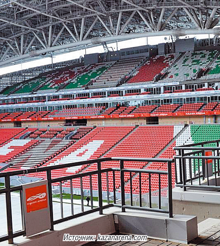 beseda o trendah i proektah zhurnal