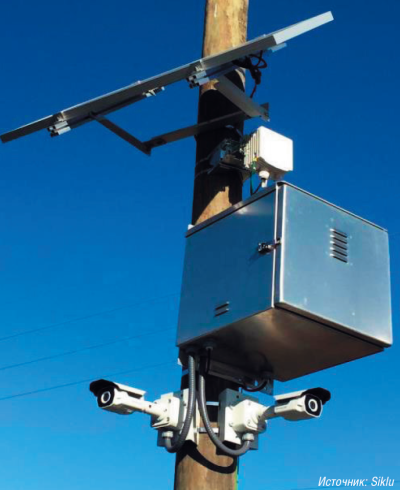 Рис. 3 Благодаря компактным размерам и малому весу радиомоста Siklu, для его установки не требуется специальных опор. Оборудование обеспечивает необходимый задел на будущее, поддерживая скорости передачи 1 Гбит/с и выше (в зависимости от модели) 