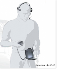 Система Frontline Communicator компании AudiSoft Technologies.