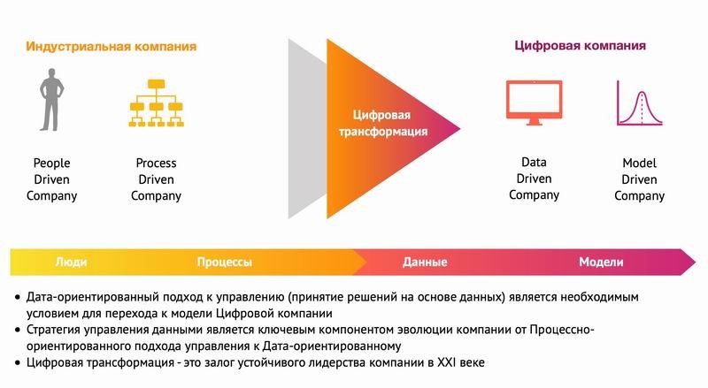 Cdo transset ru — ImgHub.ru