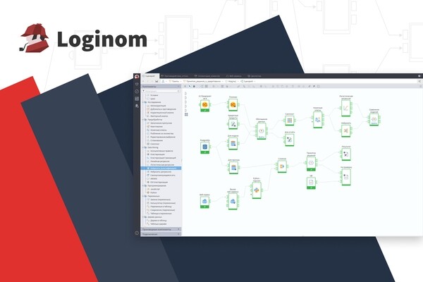Аналитическая платформа Loginom как альтернатива зарубежному ПО