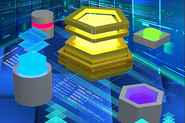 СУБД реального времени