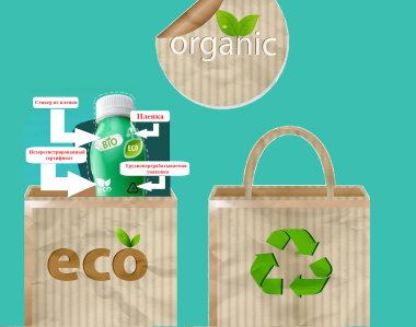 ФАС обратила внимание на недопустимость гринвошинга на упаковке