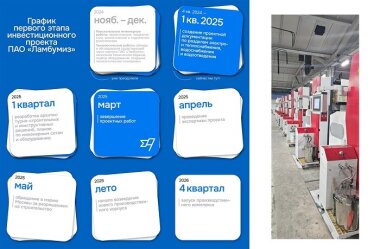 В 2025 году «Ламбумиз» начнет строительство нового производственного комплекса