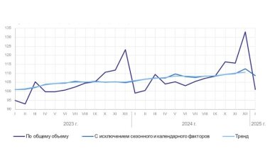 Продолжается бум производства ярлыков и этикеток из бумаги и картона