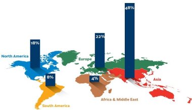AWA выпустила отчет Labeling & Product Decoration Market Report 2025