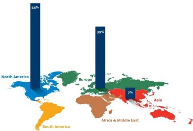AWA выпустила отчет о рынке безосновных этикеток за прошлый год