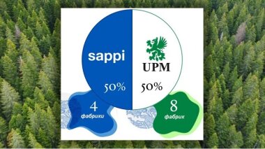 UPM и Sappi намерены создать совместное предприятие