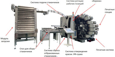 «НИССА Центрум» начинает поставки печатных машин ISGO