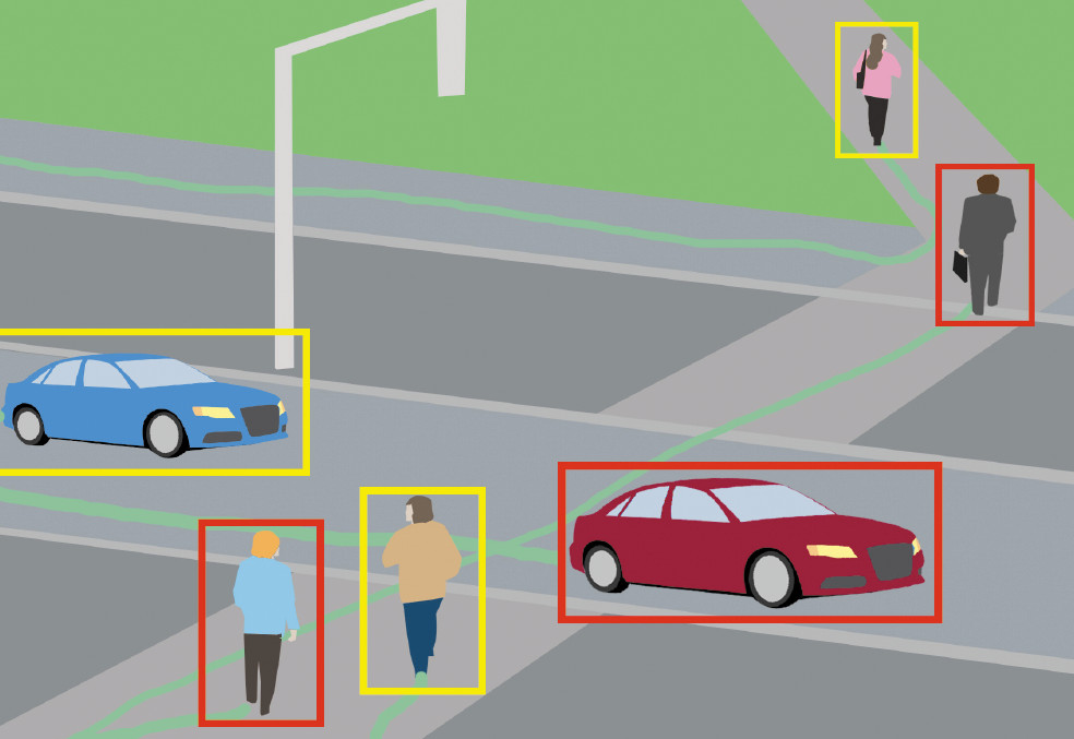 Автоматическое распознавание важных событий