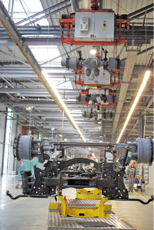 Повышение производительности благодаря новым функциям